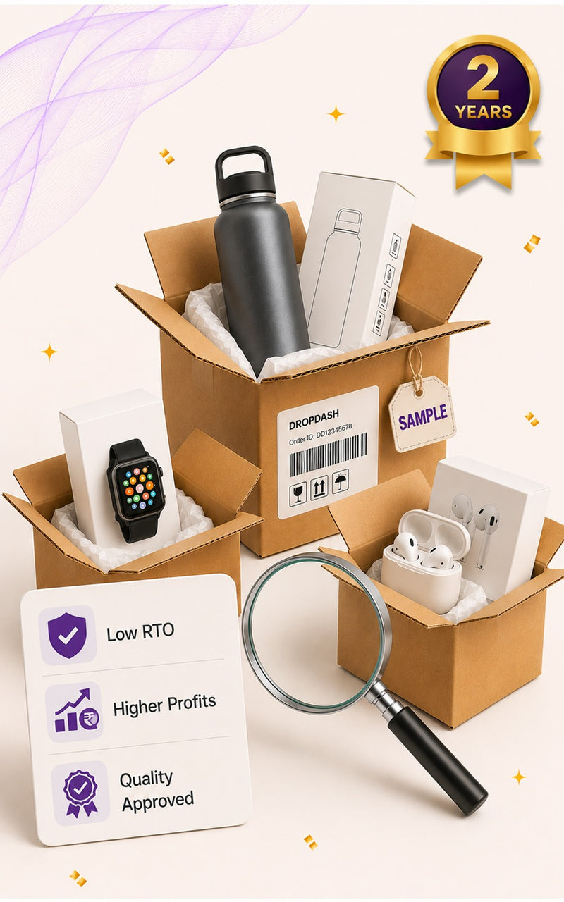 Testing Products
